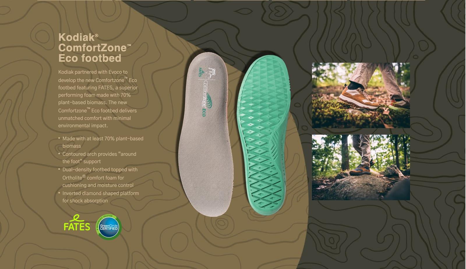 Kodiak Boots Microsite preview